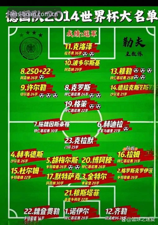 博澳体育用户必读:德国队世界杯名单解读与实战操作教程